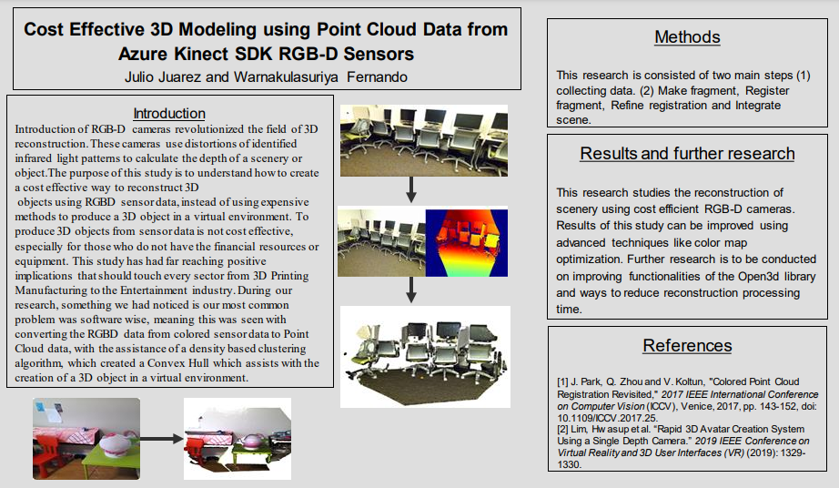 Example Image 3
